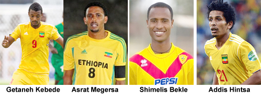 Ethiopian players on the move